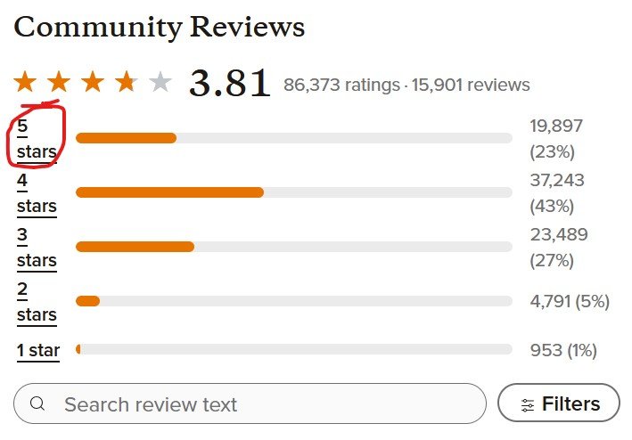 How to filter for just positive reviews on Goodreads
